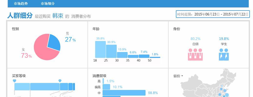 淘宝数据包怎么制作？教程步骤详细解析？  第1张