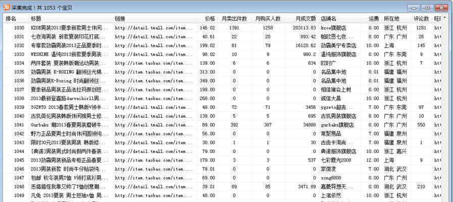 如何理解抓取淘宝商品数据？常见问题有哪些？  第2张