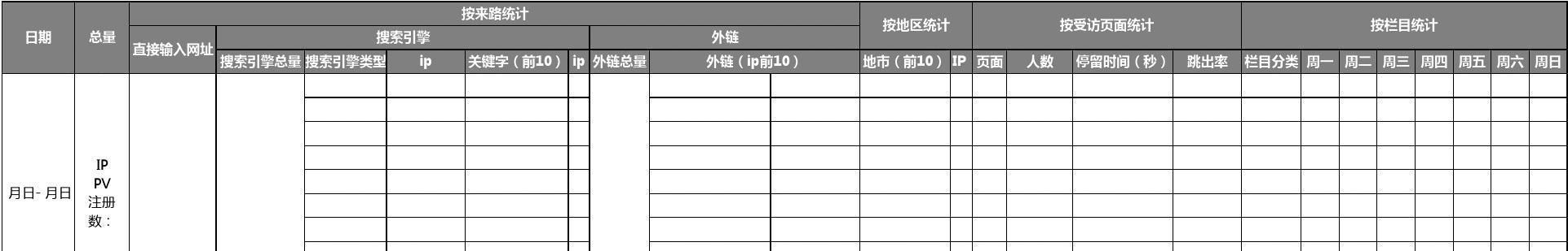 淘宝店铺运营情况如何分析？常见问题有哪些解决方法？  第3张