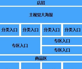 淘宝首页有哪些主要内容和功能？如何利用这些功能提高购物效率？  第3张