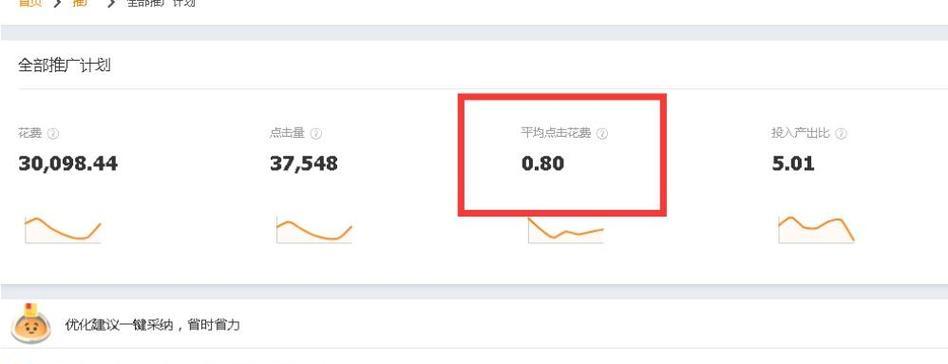 淘宝直通车投入产出比怎么计算？计算公式是什么？  第1张