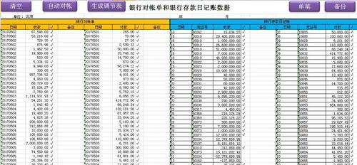 最简单的对账方法是什么？如何快速完成财务对账？  第3张