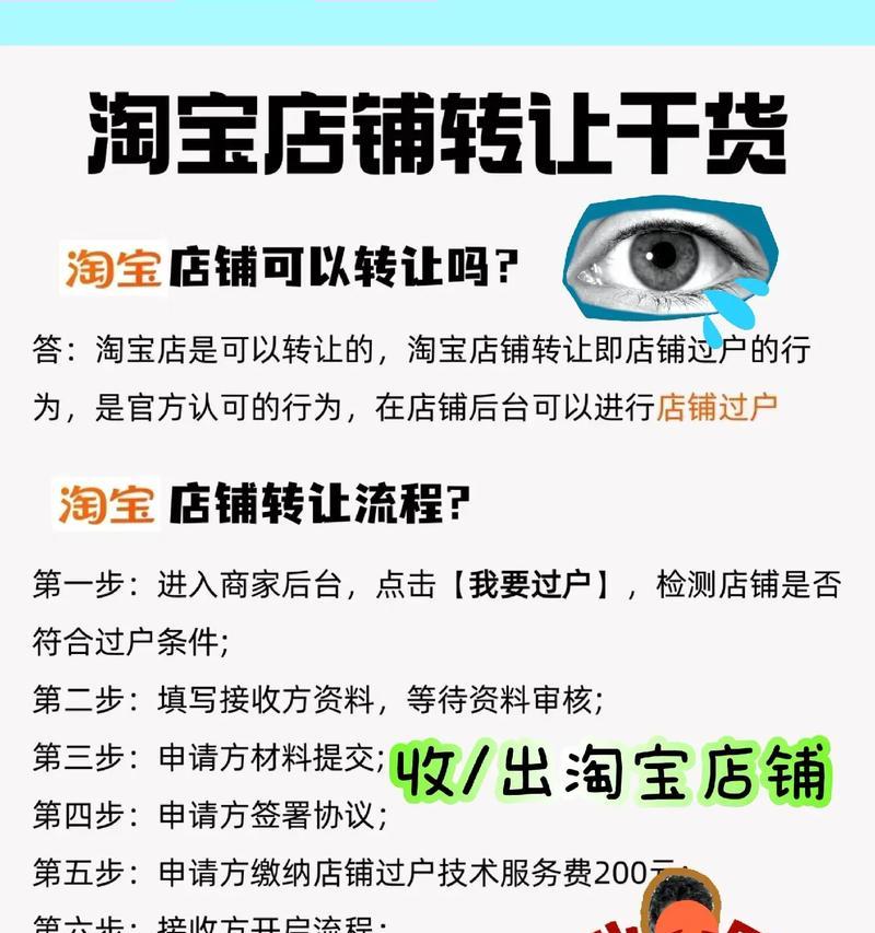 淘宝店铺转让价格是多少？如何评估店铺价值？  第2张