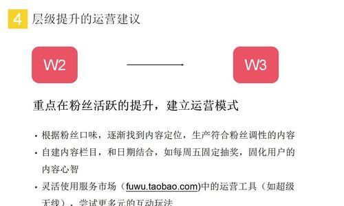 卖家微淘开通需要满足哪些条件？如何快速申请？  第3张