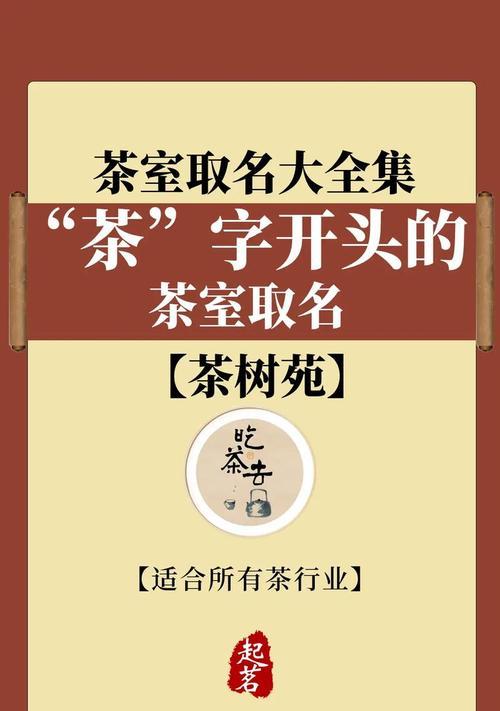 旺生意的店铺名字怎么取？分享几个创意好名字！  第3张