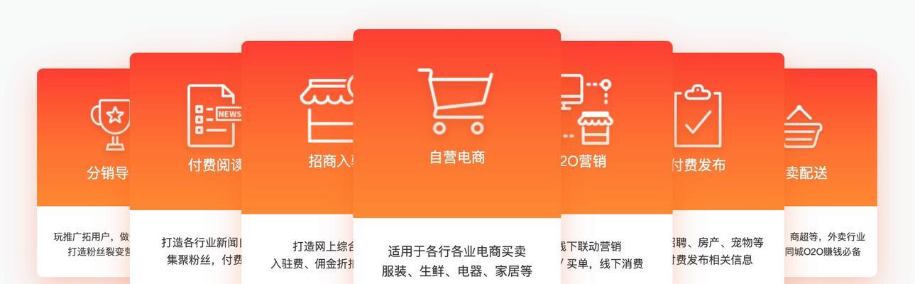 哪些免费发帖推广平台值得推荐？如何有效利用这些平台进行推广？  第1张