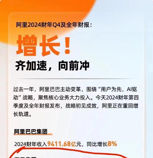 淘宝成交额数据如何解读？常见问题有哪些？  第1张