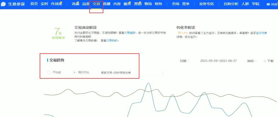 生意参谋标准版怎么免费使用？常见问题有哪些解答？  第3张