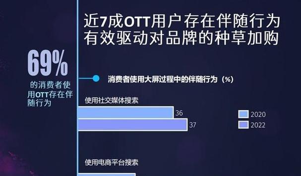 全网最低价购物平台介绍？如何找到最划算的购物网站？  第3张