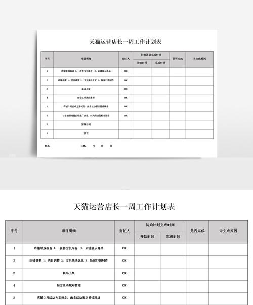 天猫入驻具体商品计划是什么？如何制定有效的商品计划？  第2张