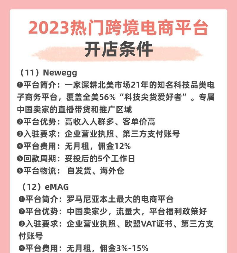 哪些免费电商平台适合个人入驻？入驻流程是怎样的？  第1张