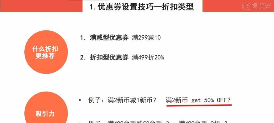 如何通过优惠券推广有效引流？常见问题有哪些？  第3张