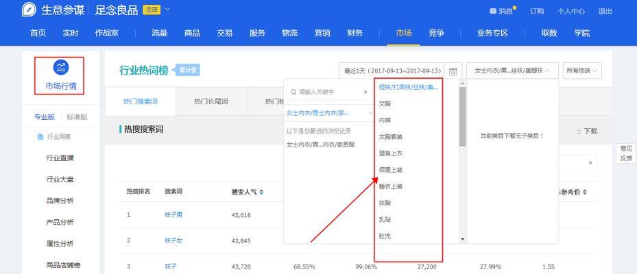 淘宝的分析报告怎么查询？查询报告后如何优化店铺？  第3张