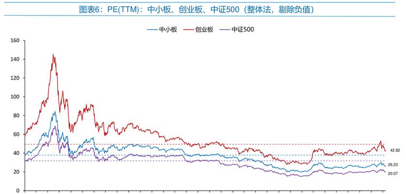 淘宝双十一成交额数据分析？如何解读双十一的销售趋势？  第1张