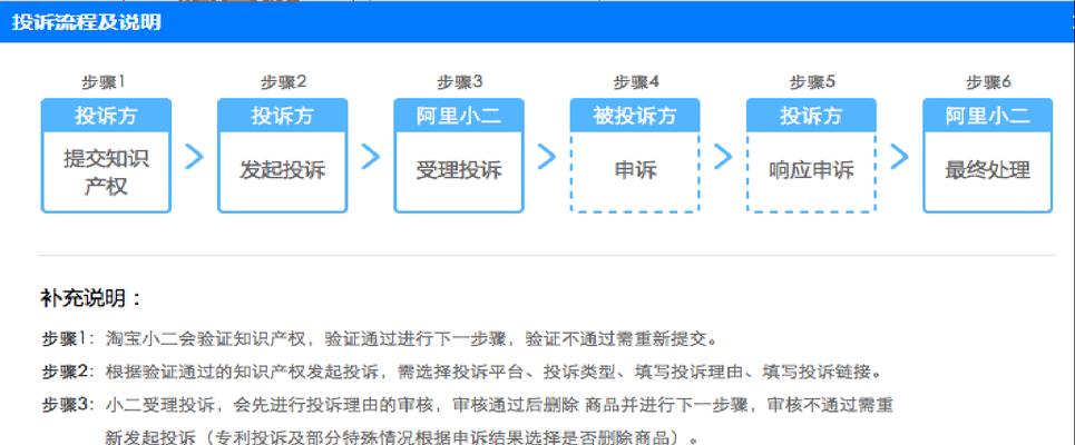 天猫投诉最快最狠的方法是什么？如何高效解决购物纠纷？  第2张