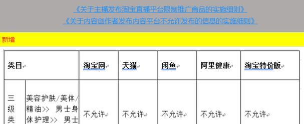 淘宝商品排名规则了解？如何优化商品提高搜索排名？  第2张