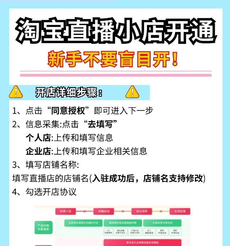 开淘宝店铺需要多少费用？详细流程是什么？  第1张