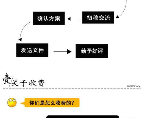 钻展推广方式有哪些？如何有效利用钻展进行产品推广？  第3张