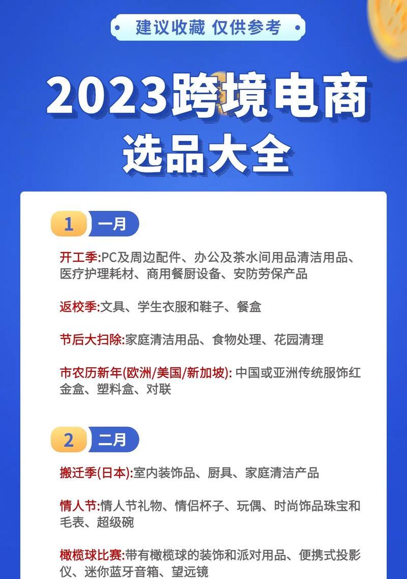 亚马逊开店流程是怎样的？开店需要哪些费用？  第2张