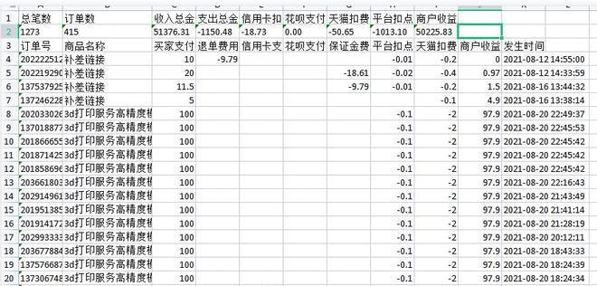 如何查看淘宝十年账单？详细步骤是什么？  第2张