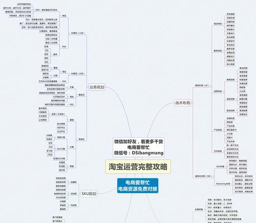 淘宝网注册账号流程是怎样的？遇到问题如何解决？  第3张