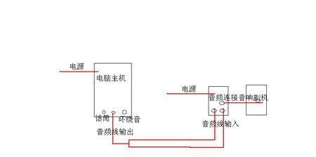 电脑连接音响声音卡怎么回事？如何解决？  第1张