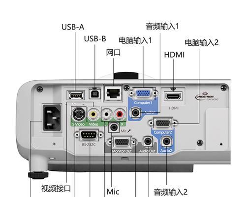 投影仪连接电脑卡顿怎么办？  第1张