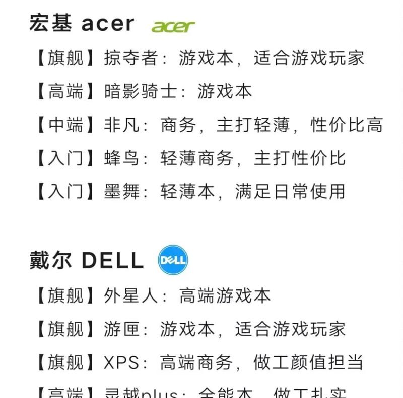 写代码用笔记本电脑怎么选？  第3张