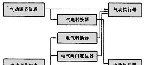 笔记本电池45530mwh转换成毫安是多少？  第1张