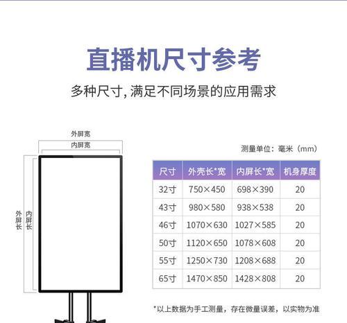 网红电脑配置与手机内存选择？  第2张