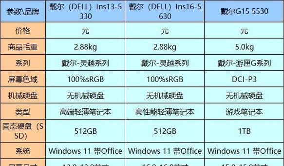 大型笔记本电脑的特点是什么？  第2张