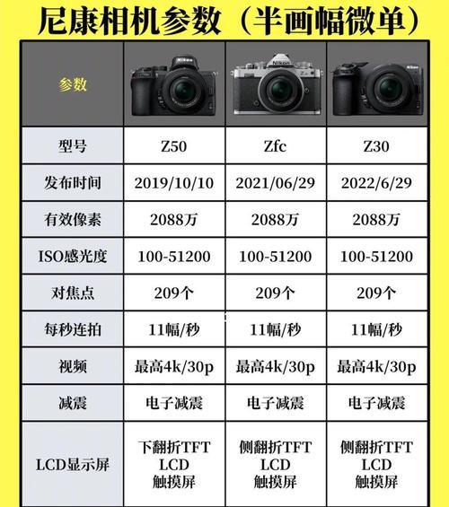 尼康相机接入电脑无声音如何解决？解决无声音问题的步骤是什么？  第1张