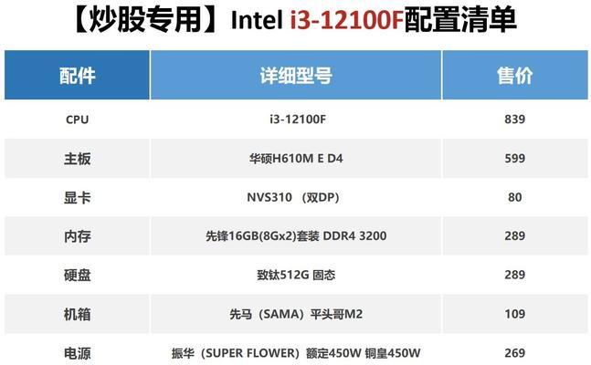 电脑配置高低对比图如何分析？  第1张