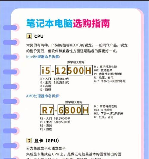 天选4笔记本配置选择指南？如何挑选适合自己的配置？  第1张