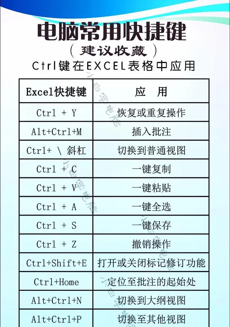 联想笔记本键盘锁定的解锁方法是什么？  第1张