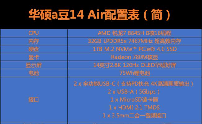 混合内存笔记本设置方法是什么？设置后能提升多少性能？  第1张